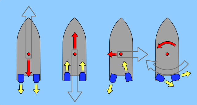 イラスト2水流