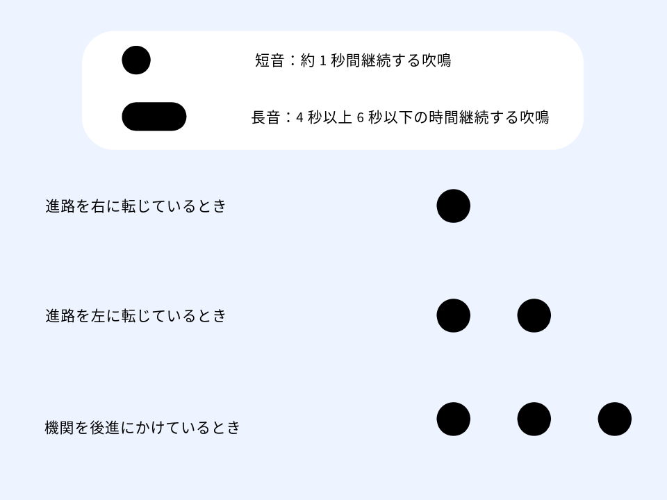 長短 汽笛 イラスト
