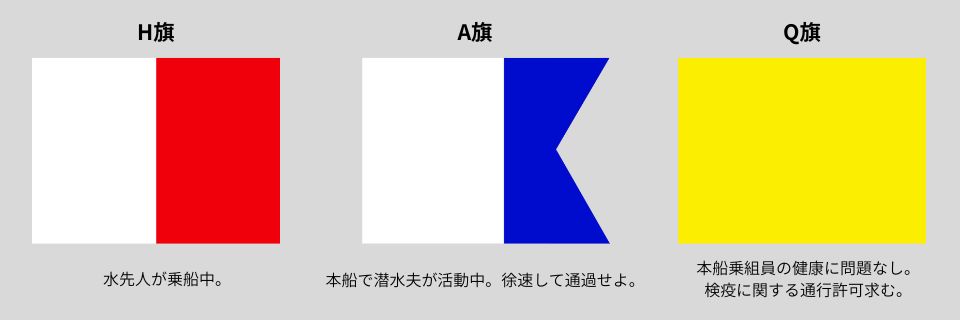 �C���X�g��