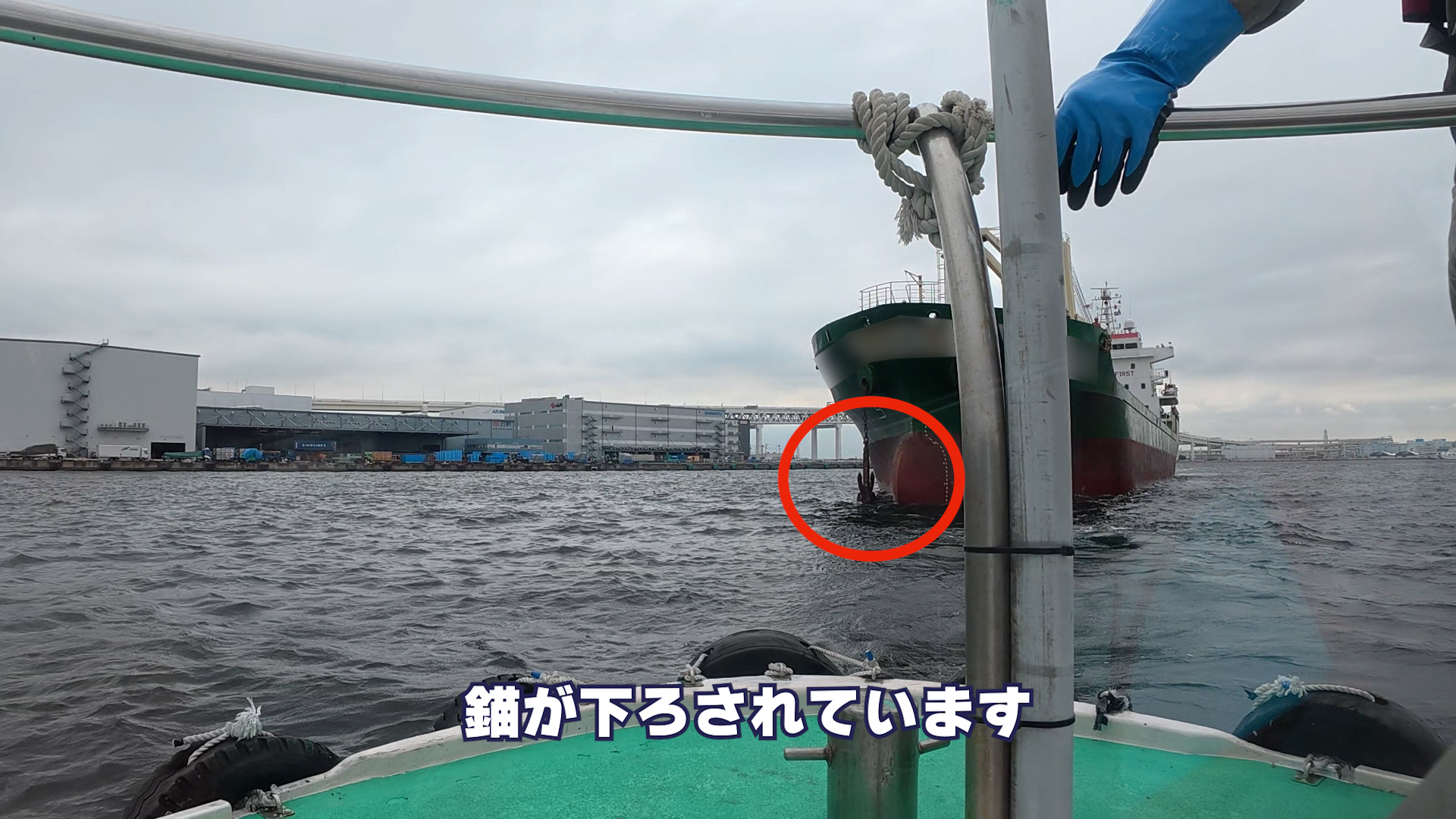錨